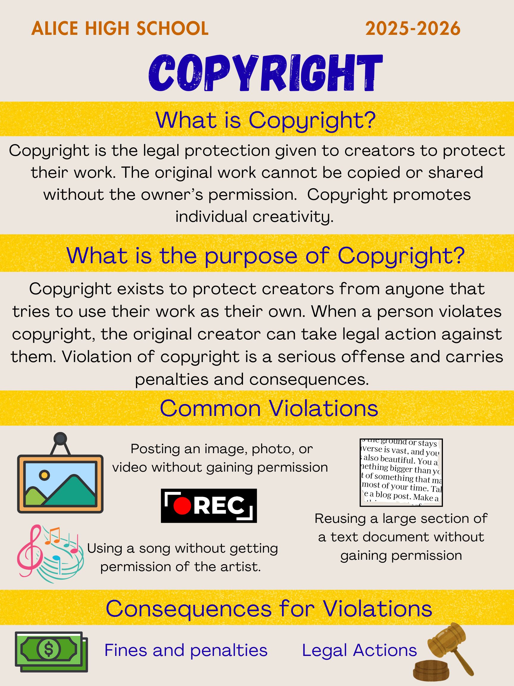 Copyright